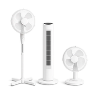Ventilátor