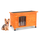 kutyahaz