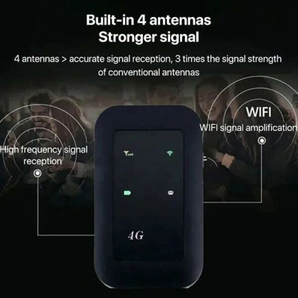 EasyNet Vezeték nélküli WiFi router Másodlagos kép