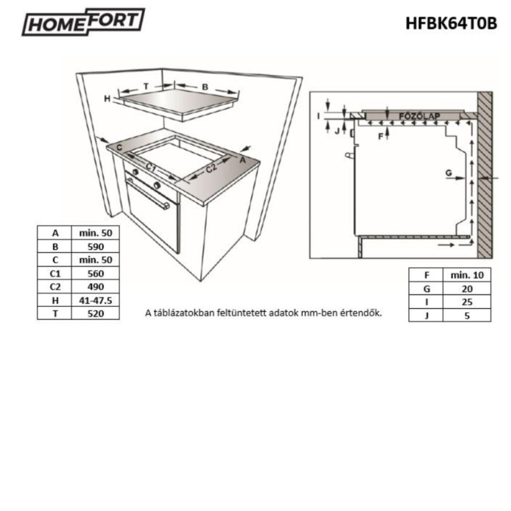 HOMEFORT HFBK64T0B kerámia főzőlap