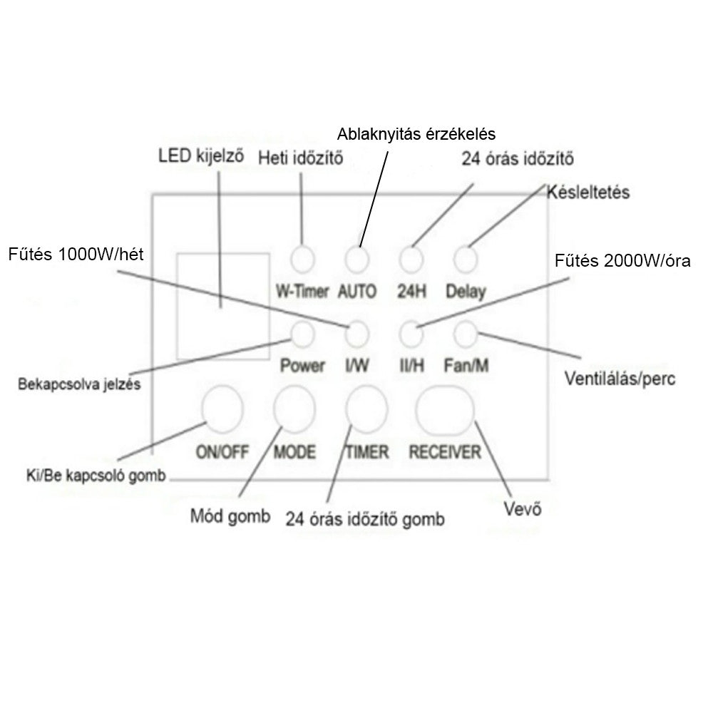 BPT-2000B-4501L-ERP - BPT-2000B-4501L-ERP_altpic_7.jpg