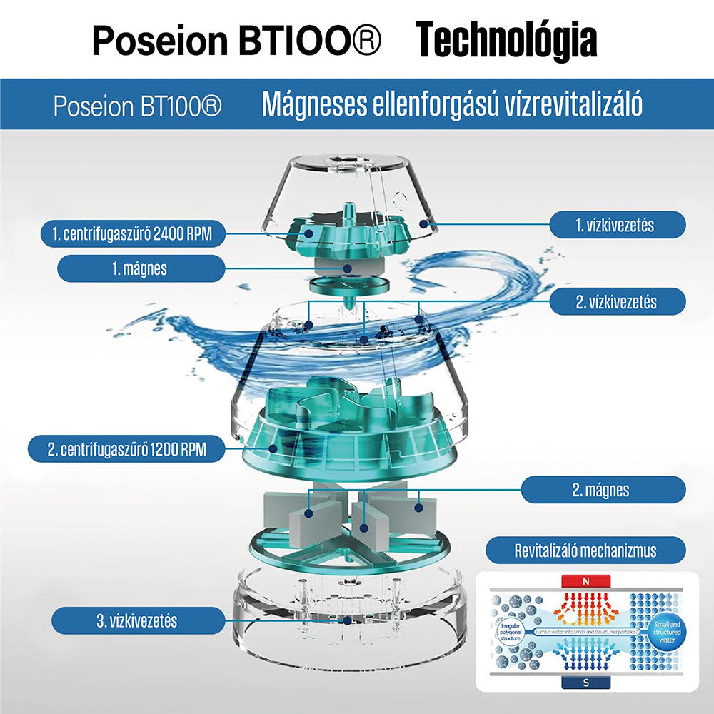 BT100DG - BT100DG_altpic_4.jpg