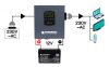 Szünetmentes tápegység UPS LCD 800VA 500W Inverter PM-UPS-800MW