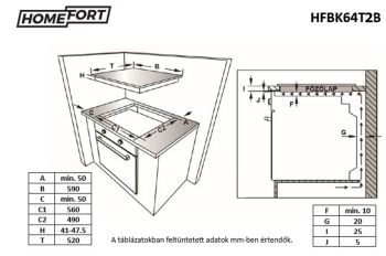 beépítési rajz HOMEFORT főzőlap