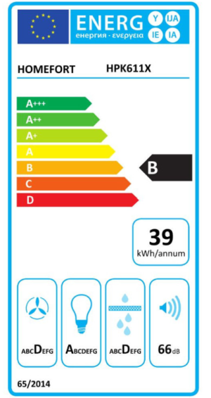 HOMEFORT HPK611B  energiacímke páraelszívó